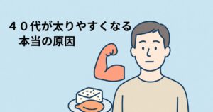 ４０代男性と筋肉アイコン、たんぱく質の食材を描いたイラストのアイキャッチ画像