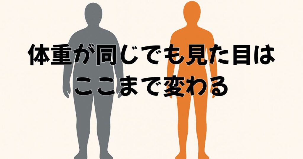 体重が同じでも筋肉量の違いで体型の見た目が変わることを示した比較イラスト
