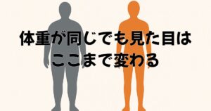 体重が同じでも筋肉量の違いで体型の見た目が変わることを示した比較イラスト